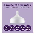 PHILIPS  AVENT BOTTLE